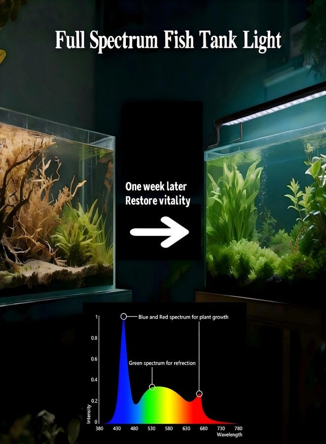 SZMiNiLED Full Spectrum Aquarium Light: Fish Tank Light with APP & Remote Timer Control for Aquatic Pet Plants Lover - Extendable Fish Tank Lights for 11-17 Inch Freshwater Saltwater Aquarium - Image 2